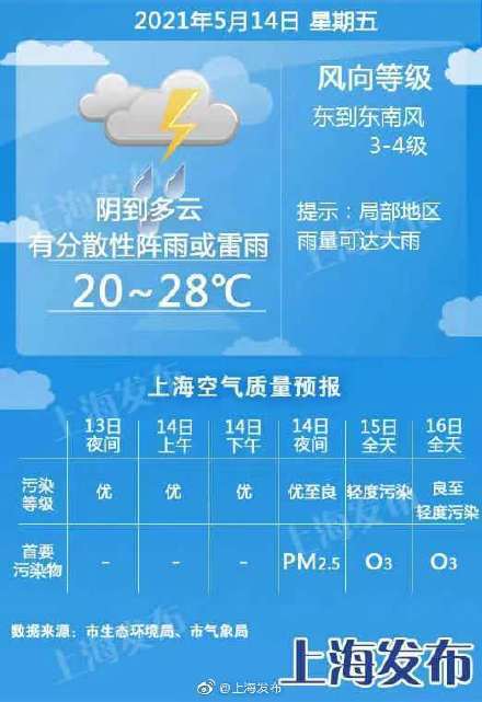 特别推荐 第176页