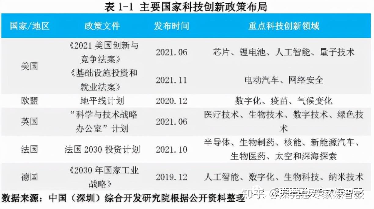 2025澳门资料免费大全,澳门资料免费大全，探索未来的蓝图与机遇（2025展望）