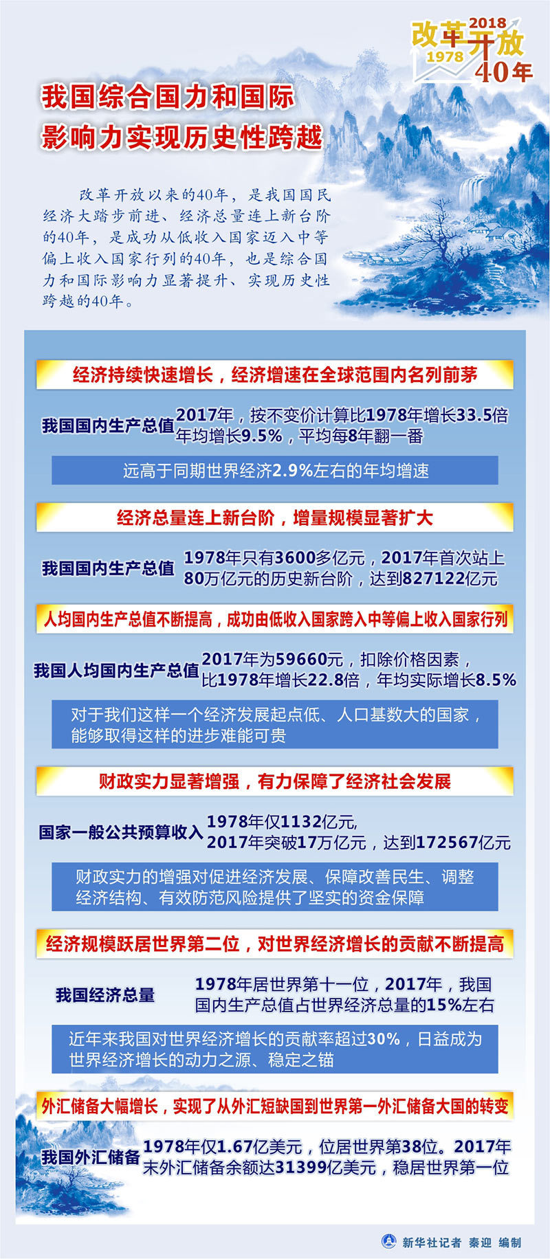 澳门香港 第177页