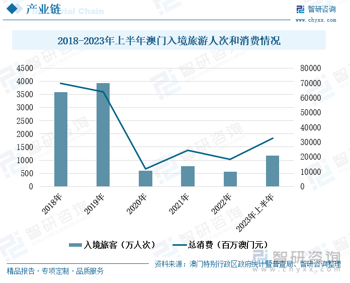 2025年澳门王中王资料,澳门王中王资料与未来展望，2025年的探索之旅