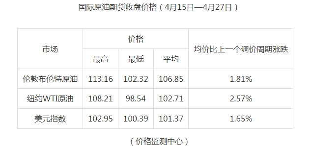 财经新闻 第170页