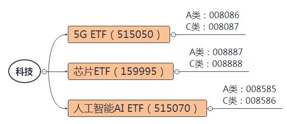 热门推荐 第179页
