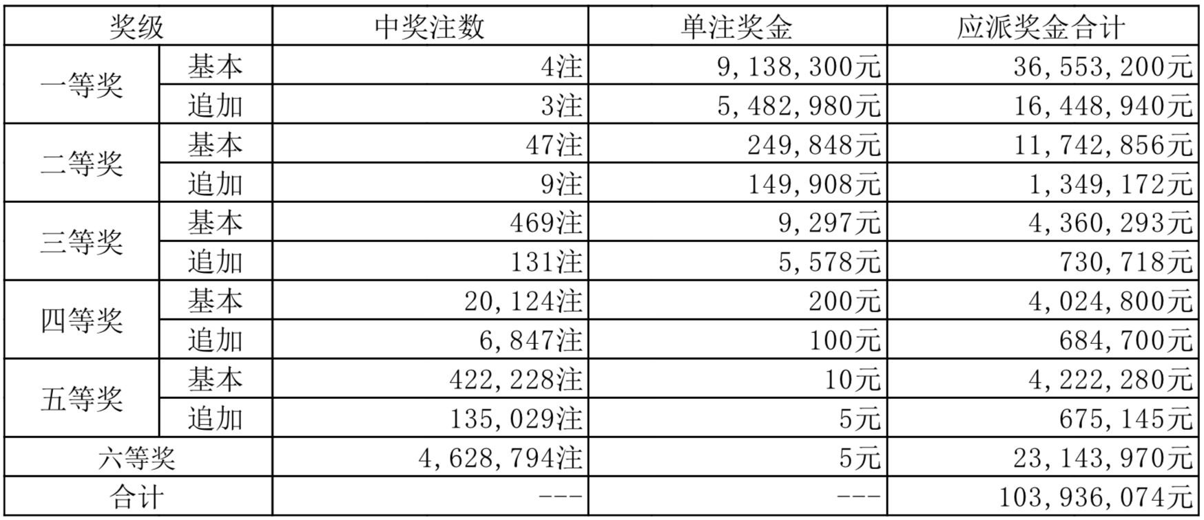 2025新奥历史开奖记录98期,探索新奥历史，2025年开奖记录第98期深度解析