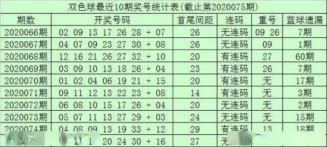 财经新闻 第167页