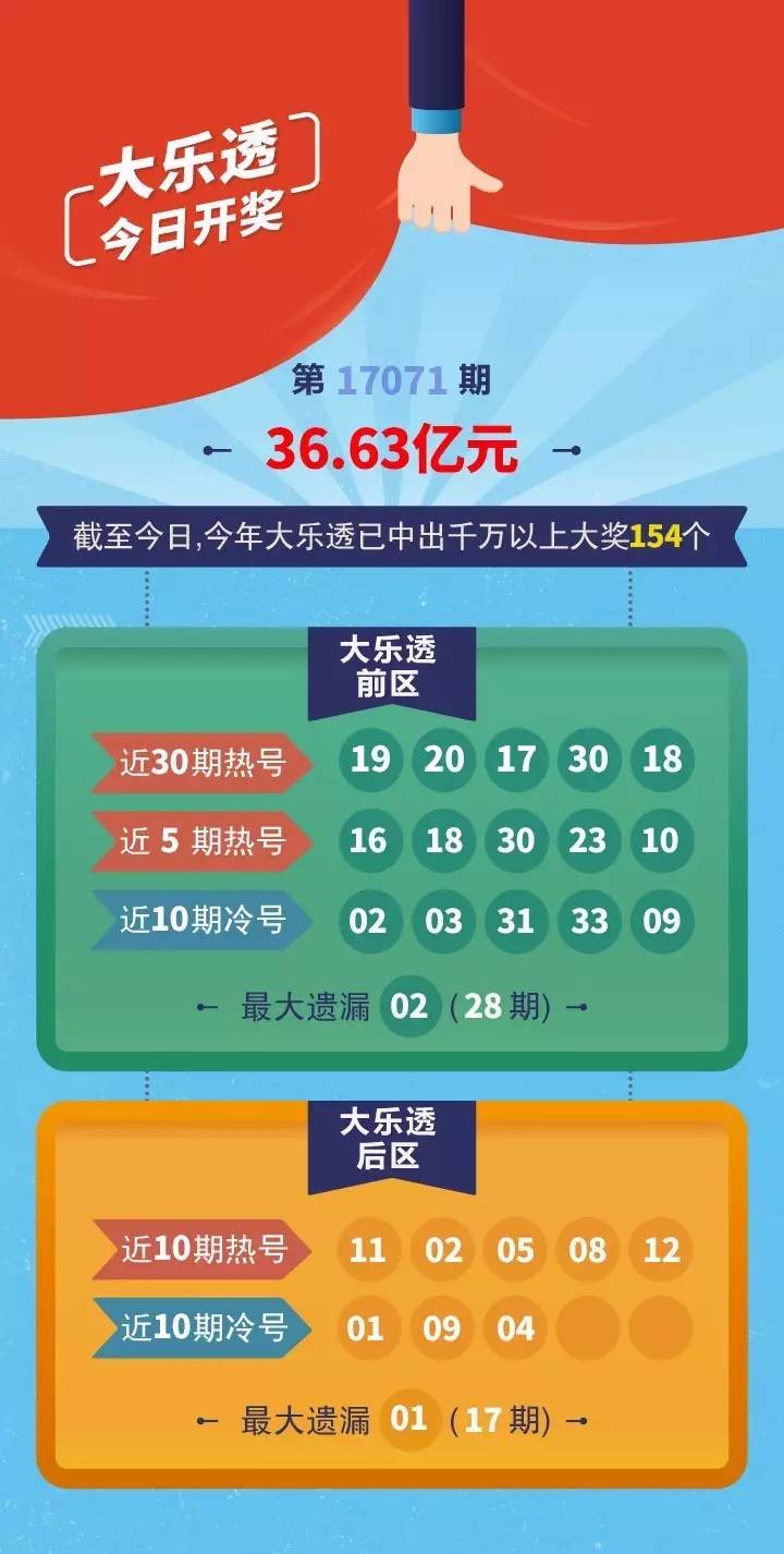 港彩今晚二四六开奖免费,港彩今晚二四六开奖免费——揭秘彩票背后的故事