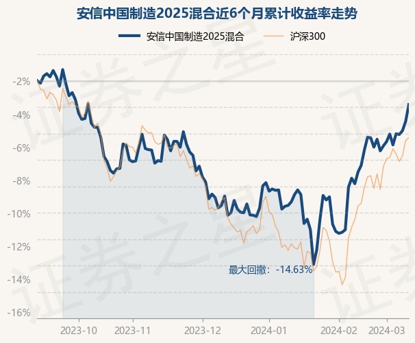 新澳门今晚最新的消息2025年,新澳门今晚最新的消息与未来展望，聚焦澳门发展蓝图至2025年