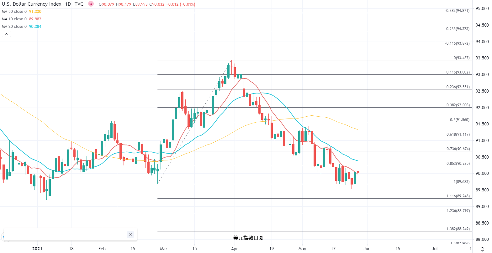 新澳门综合走势图开奖号码,新澳门综合走势图开奖号码，探索与解析