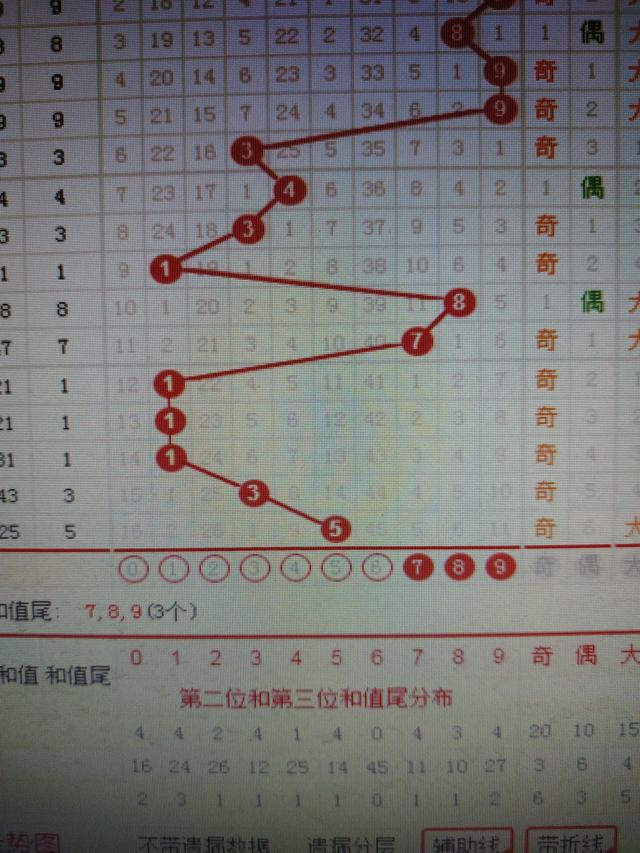 二四六香港资料期期准千附三险阻,二四六香港资料期期准千附三险阻，深度解析与探索