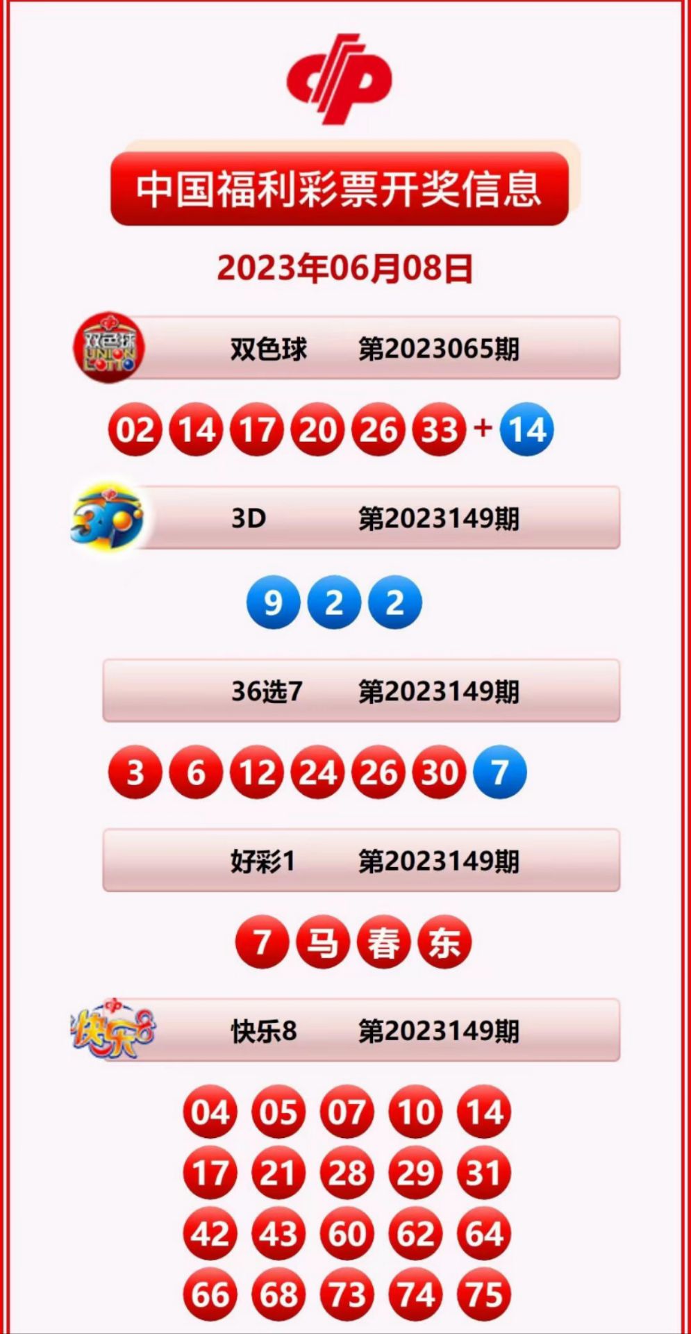 2025新奥历史开奖记录结果,揭秘2025新奥历史开奖记录结果