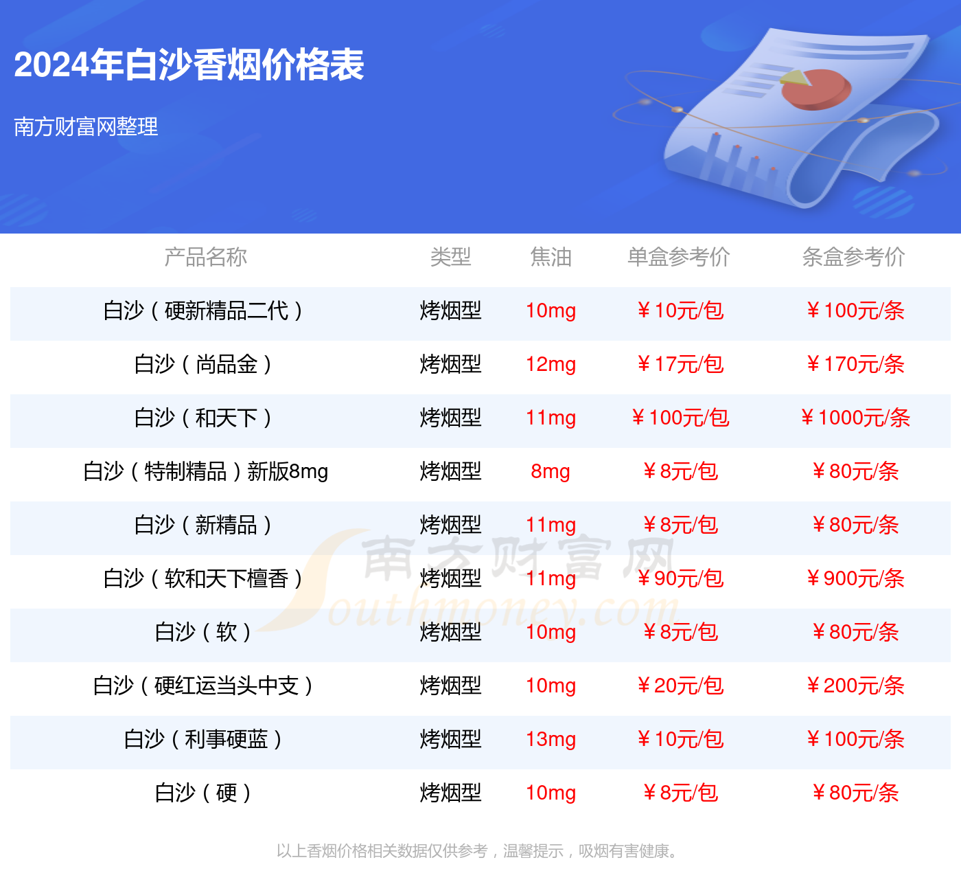 246天天彩奂费资料大全,探索246天天彩奂费资料大全，揭示多彩世界的秘密