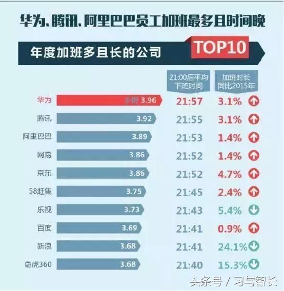 二四六天天彩资料大全2013年,二四六天天彩资料大全2013年，回顾与解析