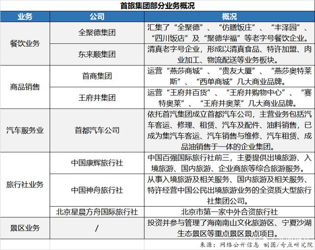 特别推荐 第163页