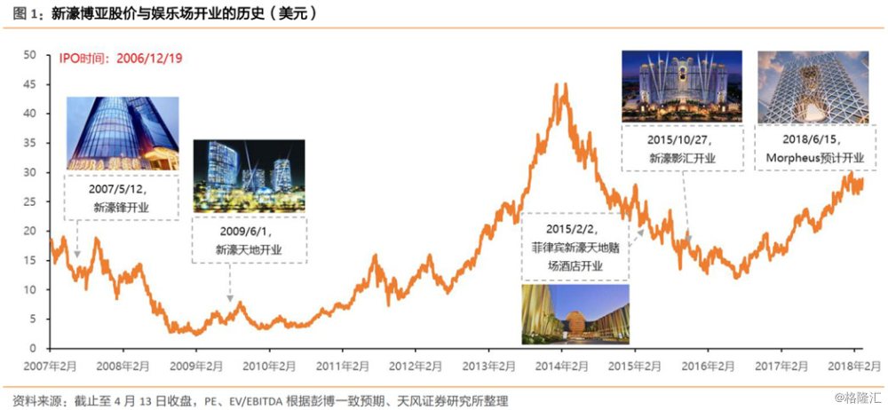 2025年新奥门天天开彩,新澳门天天开彩，探索未来的繁荣与机遇（2025展望）