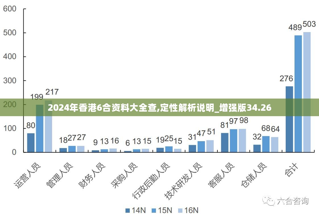 新澳今天最新资料2025,新澳最新资料概览，迈向2025的蓝图与前景展望