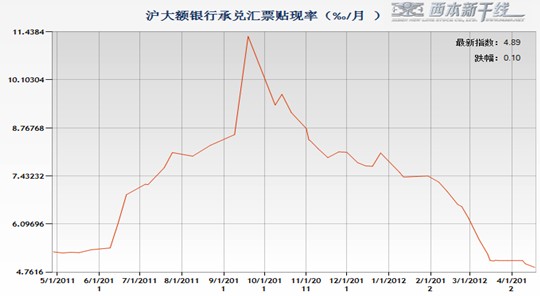 二肖中特期期准免费公开软件特点,二肖中特期期准免费公开软件特点，精准预测与高效服务的完美结合