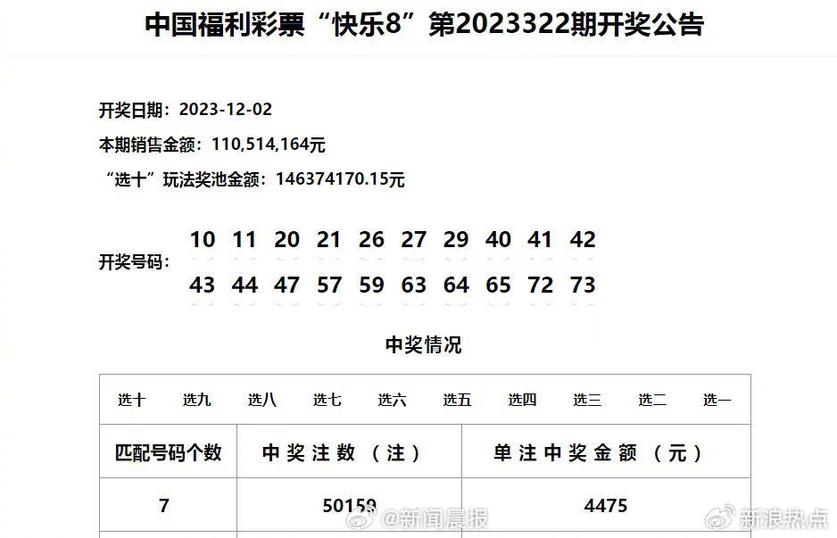 澳门六开奖结果2025开奖记录查询网站,澳门六开奖结果及未来展望，2025年开奖记录查询网站的发展与影响
