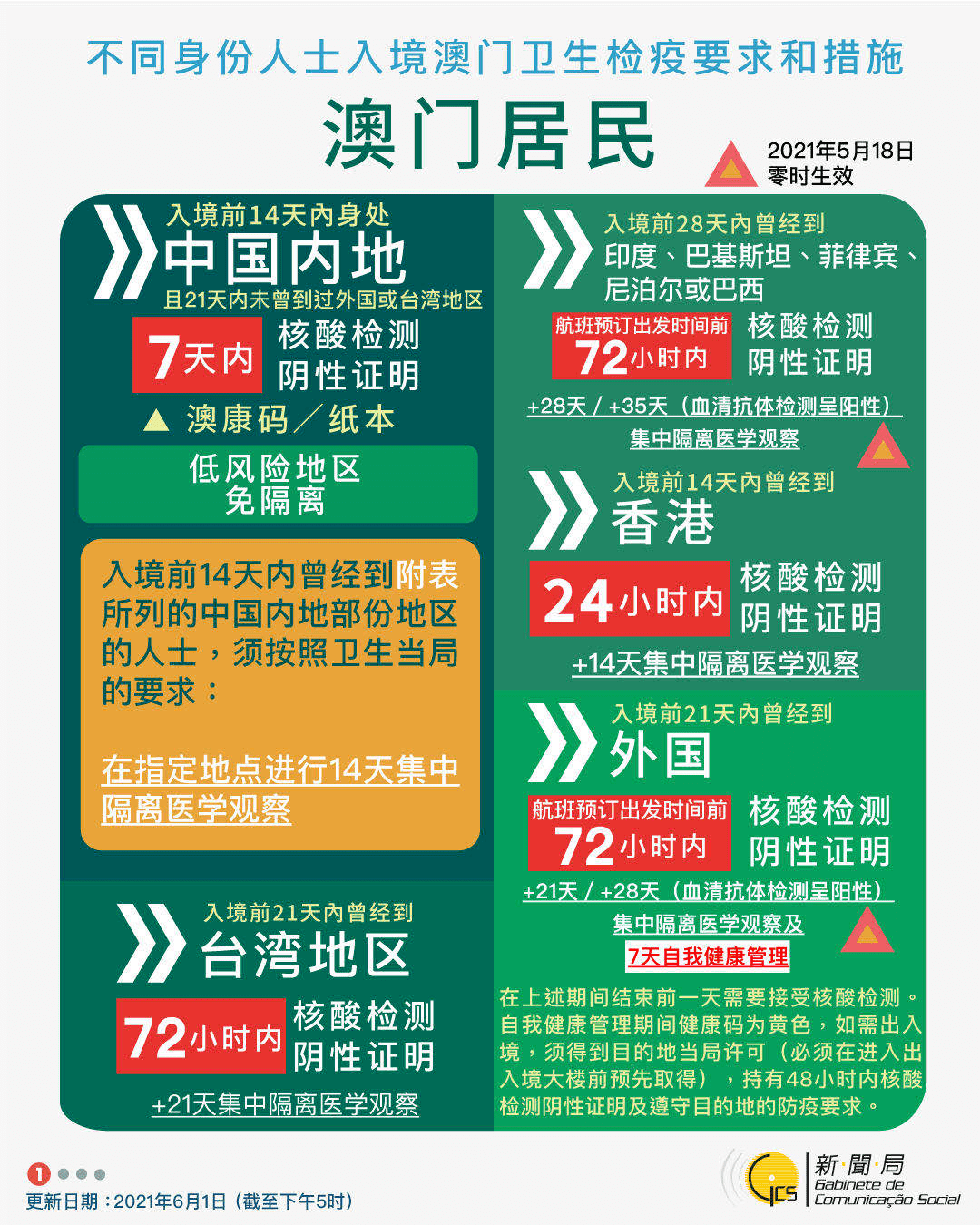 新澳今天最新免费资料,新澳今天最新免费资料，探索与揭秘