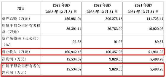 2025年白小姐四肖期期准,关于白小姐四肖期期准的预测与探索（2025年展望）