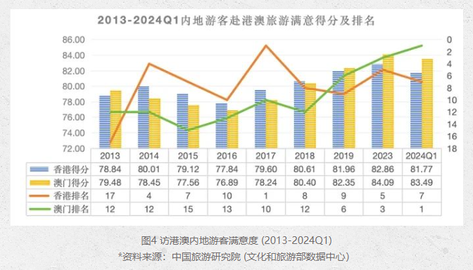 2025年澳门今晚开码料,澳门今晚开码料——探索未来的繁荣与机遇（2025年展望）