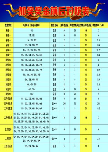 新闻头条 第157页