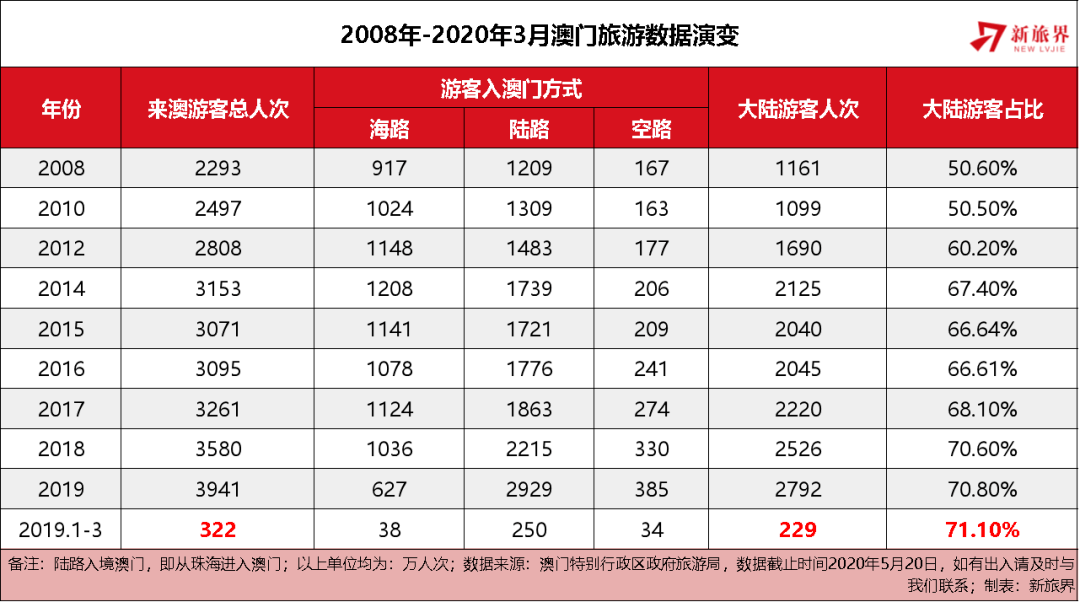 新闻头条 第156页