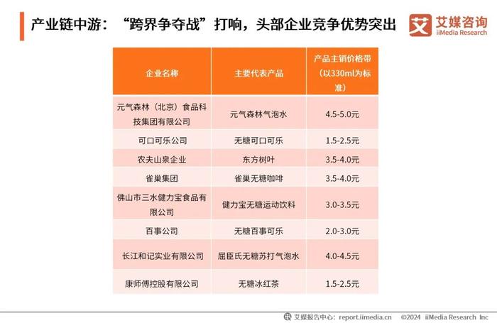 2025澳彩免费资料大全, 2025澳彩免费资料大全——探索彩种世界的宝库