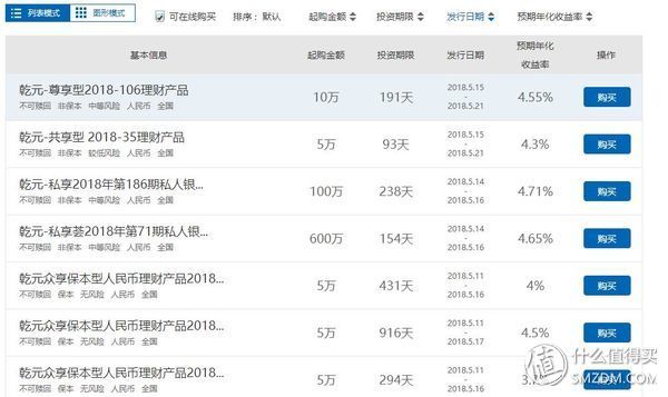 财经新闻 第148页