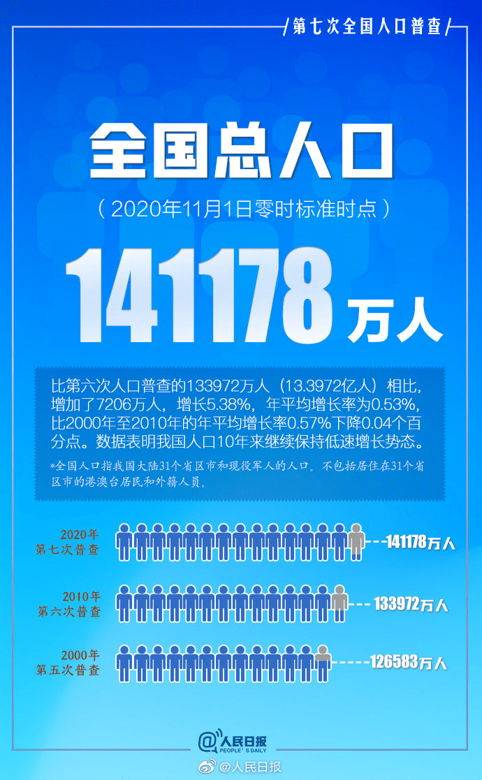 澳门六开奖结果今天开奖记录查询,澳门六开奖结果今天开奖记录查询，探索与解析