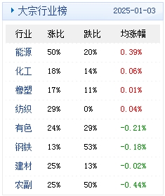2025新澳天天开奖资料,揭秘2025新澳天天开奖资料——探索彩票开奖的奥秘