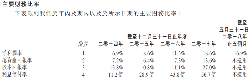 新澳门六开奖历史记录,新澳门六开奖历史记录，探索与解读