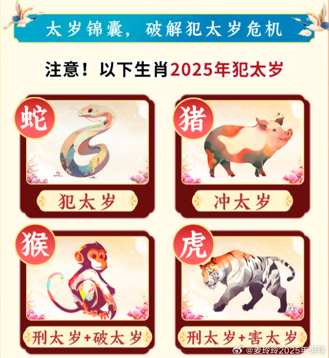 2025澳门精准正版生肖图,澳门正版生肖图，探索未来的神秘预言与生肖文化的独特魅力