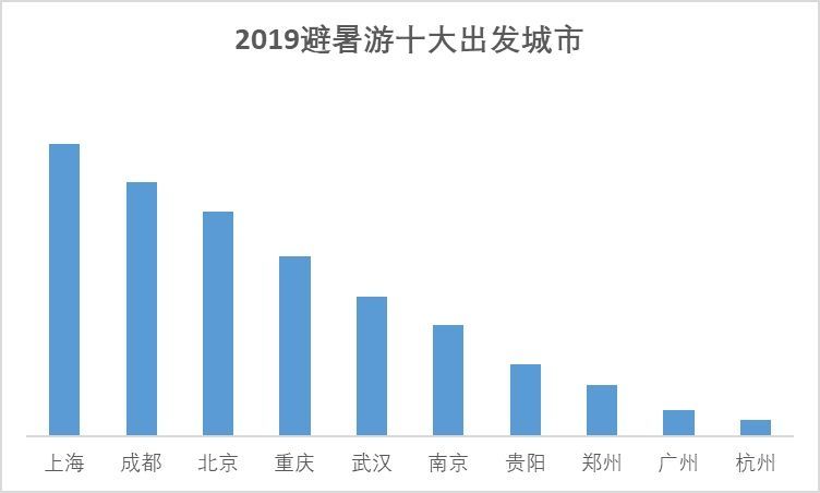 澳门香港 第149页