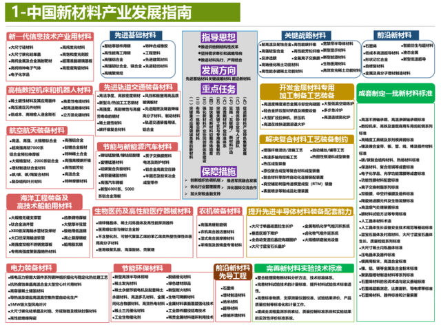 2025新澳全年资料,探索未来，2025新澳全年资料概览