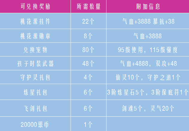 新奥门免费全年资料查询,新澳门免费全年资料查询，探索与解析