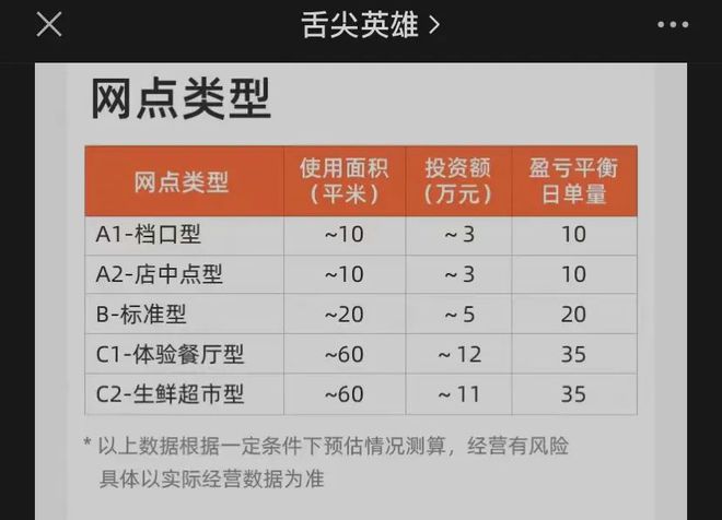 热门推荐 第151页