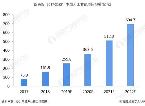 2025澳门濠江免费资料,澳门濠江的未来展望，探索免费资料的机遇与挑战到2025年