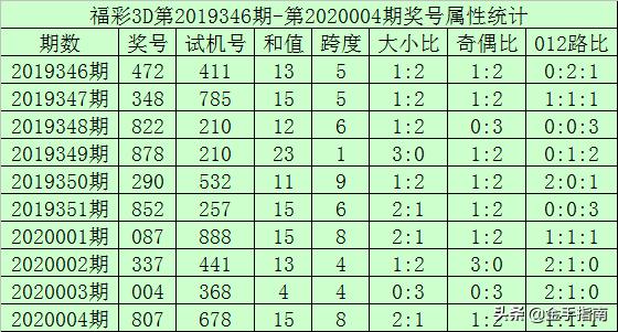 澳门一码一肖一特一中是公开的吗,澳门一码一肖一特一中，揭秘彩票行业的公开与秘密