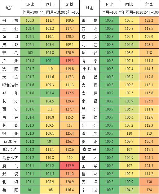 澳门一码一码100准确a07版,澳门一码一码精准预测，探索A07版的秘密与准确性