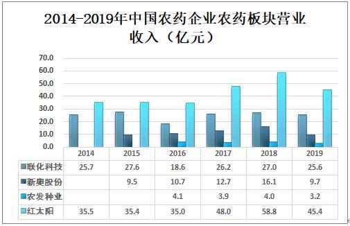 新奥最快最准免费资料,新奥最快最准免费资料，探索与解析