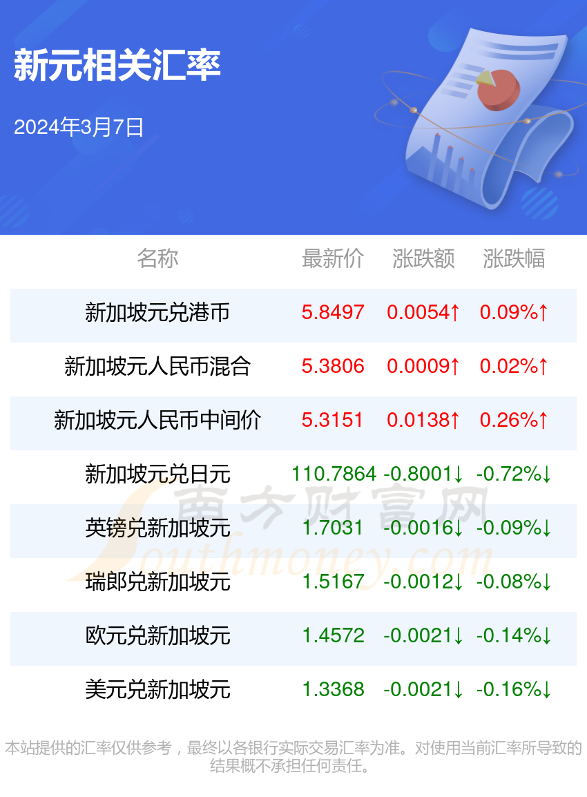 香港正版资料全年免费公开一,香港正版资料全年免费公开一，探索与分享