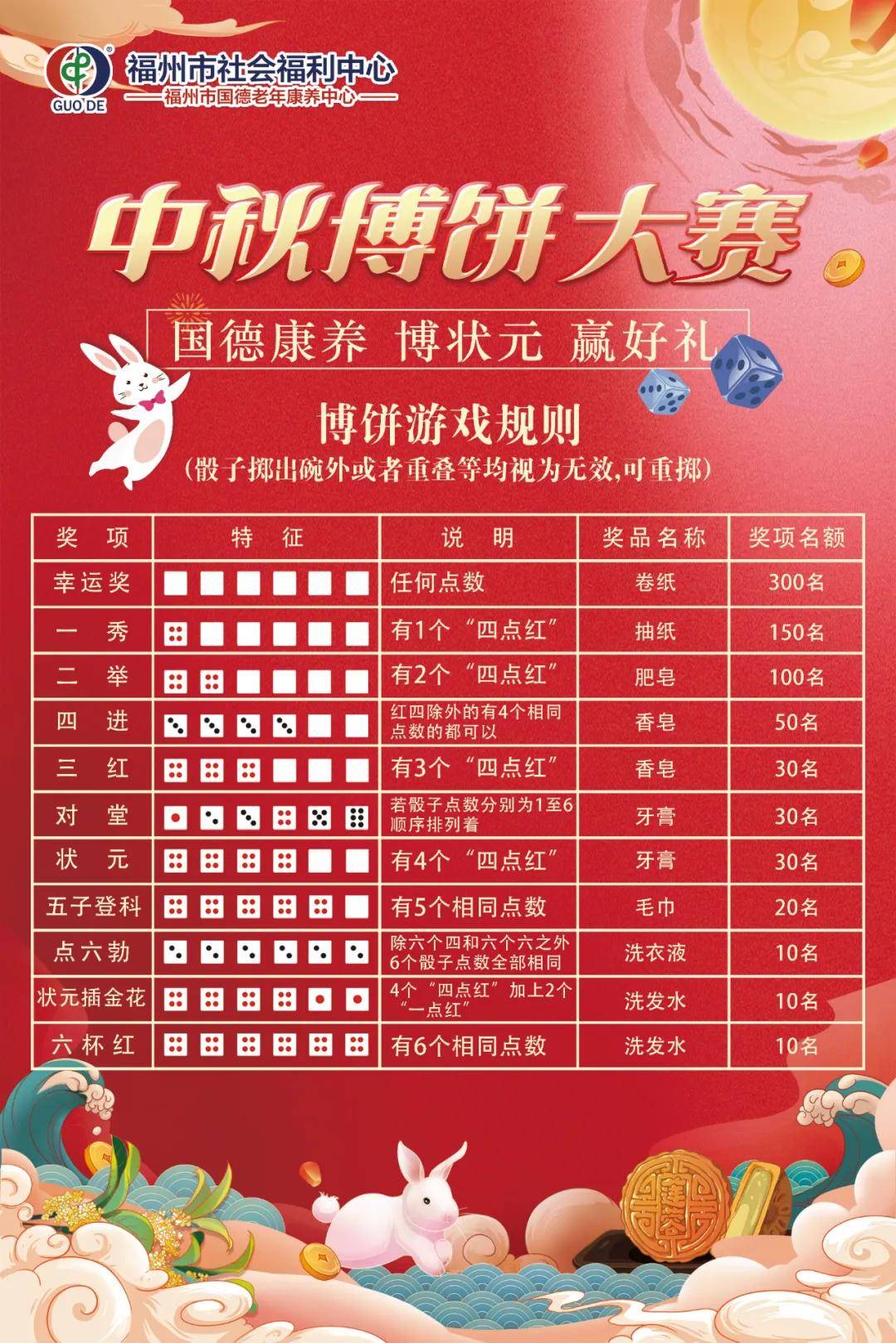 2025年澳门天天开好彩正版资料,澳门天天开好彩正版资料，探索未来的彩票文化