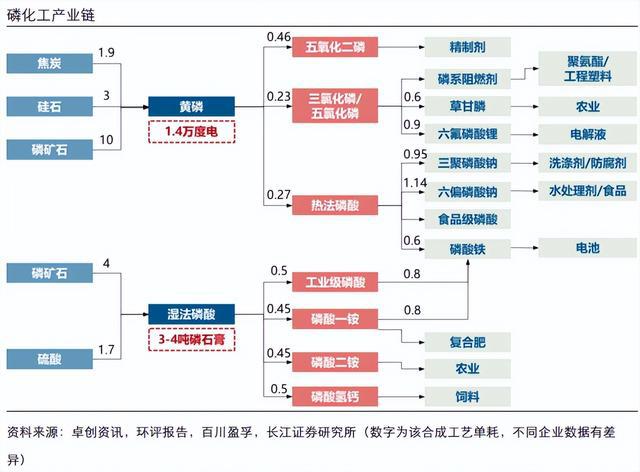 大地资源管理页一二三页,大地资源管理，一页、二页、三页的深度解读