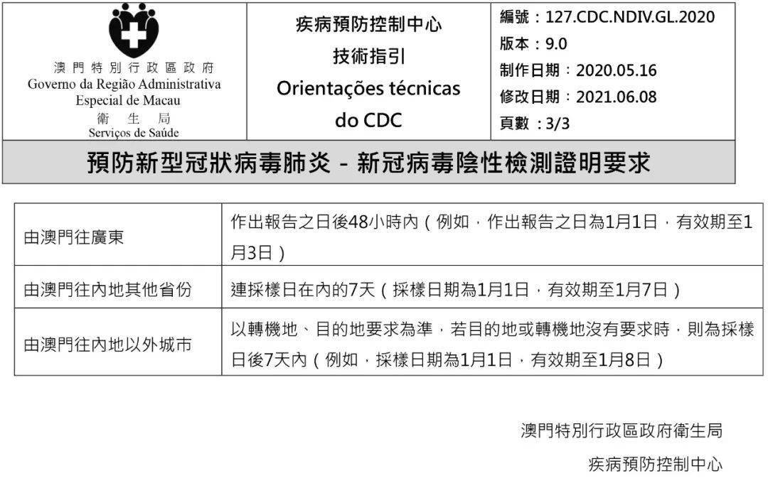 2025年新澳门全年免费资料大全,澳门作为中国的特别行政区，拥有丰富的文化和历史遗产，同时也是旅游胜地。随着时代的发展，越来越多的人对澳门产生了浓厚的兴趣，想要了解这个充满活力的城市。本文将介绍关于澳门的一些免费资料，包括旅游、文化、历史等方面的信息，为您提供一个全面的视角来了解澳门。展望未来，我们可以预见澳门将在未来几年内继续发展，成为更加繁荣的旅游胜地。关键词为澳门、免费资料、旅游、文化、历史等。