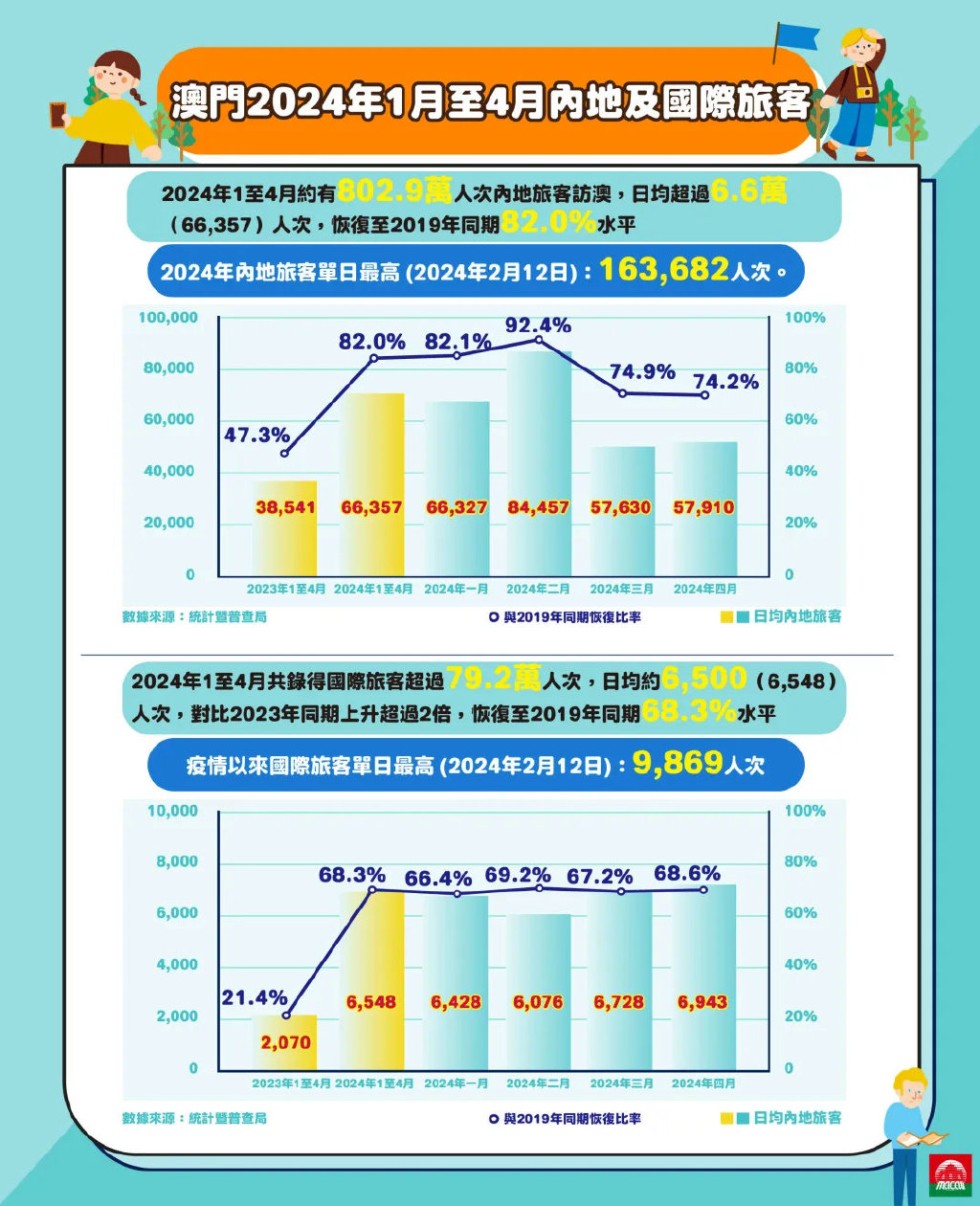 2025今晚澳门开大众网,探索澳门未来，聚焦2025今晚澳门开大众网