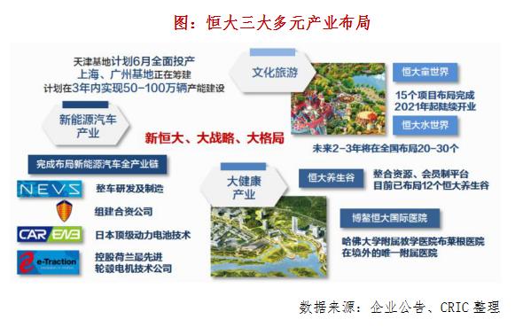 特别推荐 第136页