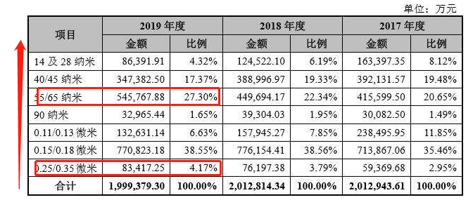 新奥彩2025历史开奖记录表,新奥彩2025历史开奖记录表，回顾与预测