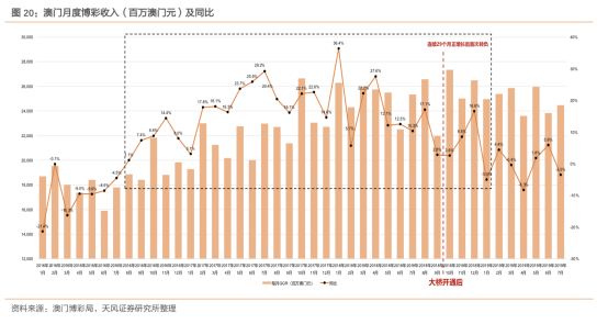 澳门内部资料和公开资料,澳门内部资料与公开资料的交织，探索与洞察