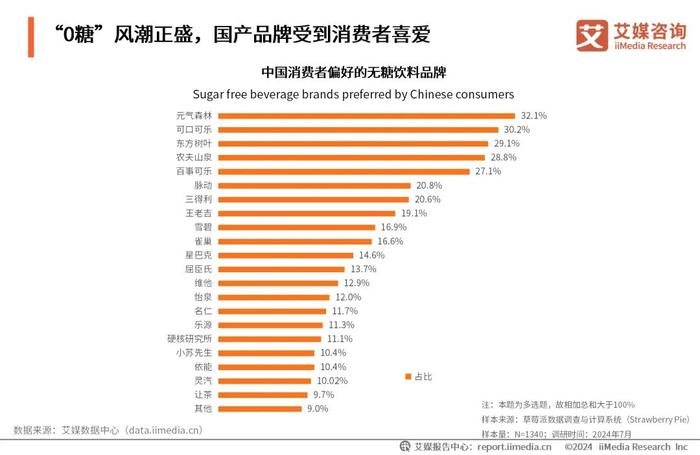 财经新闻 第131页
