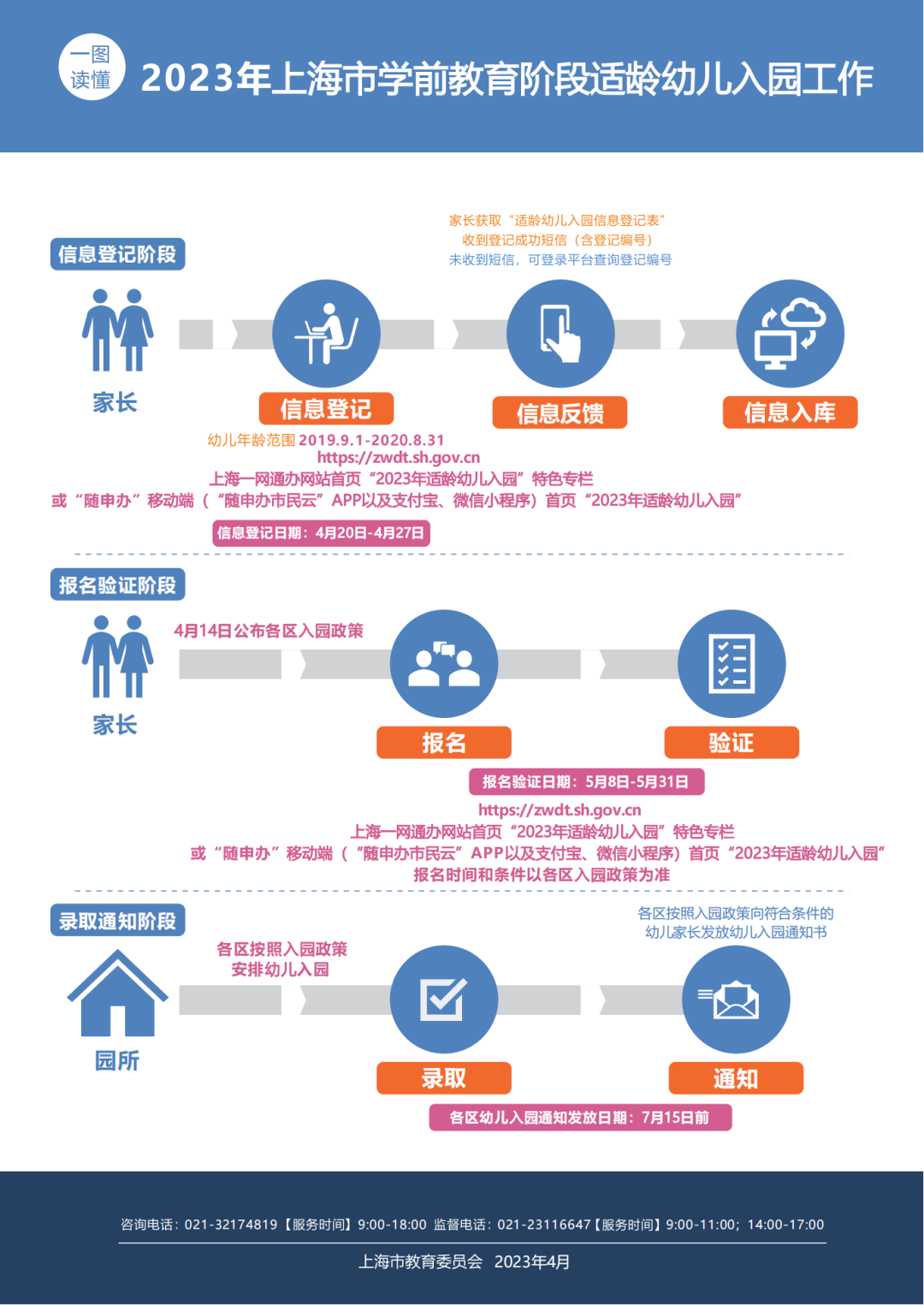 2025澳门天天有好彩,澳门，一个充满活力和魅力的城市，以其独特的文化气息和美丽的风景吸引着世界各地的目光。随着时光的推移，这个城市也在不断地发展和进步，而在这个美好的城市里，每一天都有无数的好彩等待着人们去发掘和体验。特别是在即将到来的2025年，澳门天天有好彩，这个理念将更加深入人心，成为城市发展的动力和源泉。