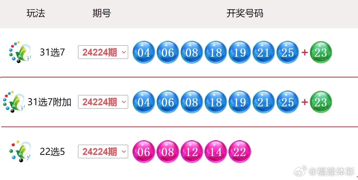 494949澳码今晚开什么123,探索澳码世界，今晚494949的开奖秘密与数字123的魔力